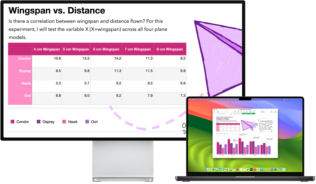 Zoom aktif di layar desktop, sementara ukuran layar tetap di MacBook Pro.