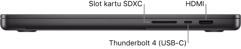 Tampilan sisi kanan MacBook Pro 16 inci dengan keterangan untuk port kartu SDXC, port Thunderbolt 4 (USB-C), dan port HDMI.