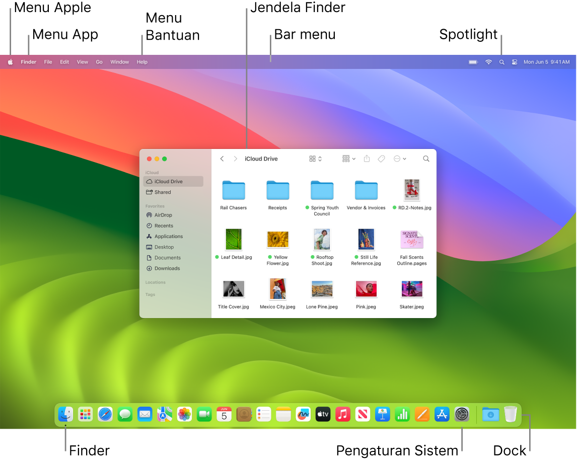 Layar Mac menampilkan menu Apple, menu App, menu Bantuan, jendela Finder, bar menu, ikon Spotlight, ikon Finder, ikon Pengaturan Sistem, dan Dock.
