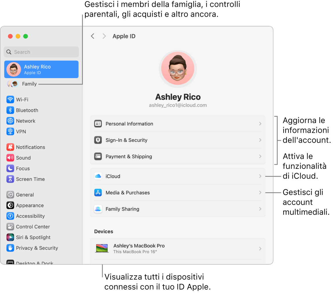 Le impostazioni dell’ID Apple in Impostazioni di Sistema, con didascalie per aggiornare le informazioni dell’account, attivare o disattivare le funzionalità di iCloud, gestire gli account multimediali e Famiglia, dove puoi gestire i membri del gruppo familiare, i controlli parentali, gli acquisti e altro ancora.