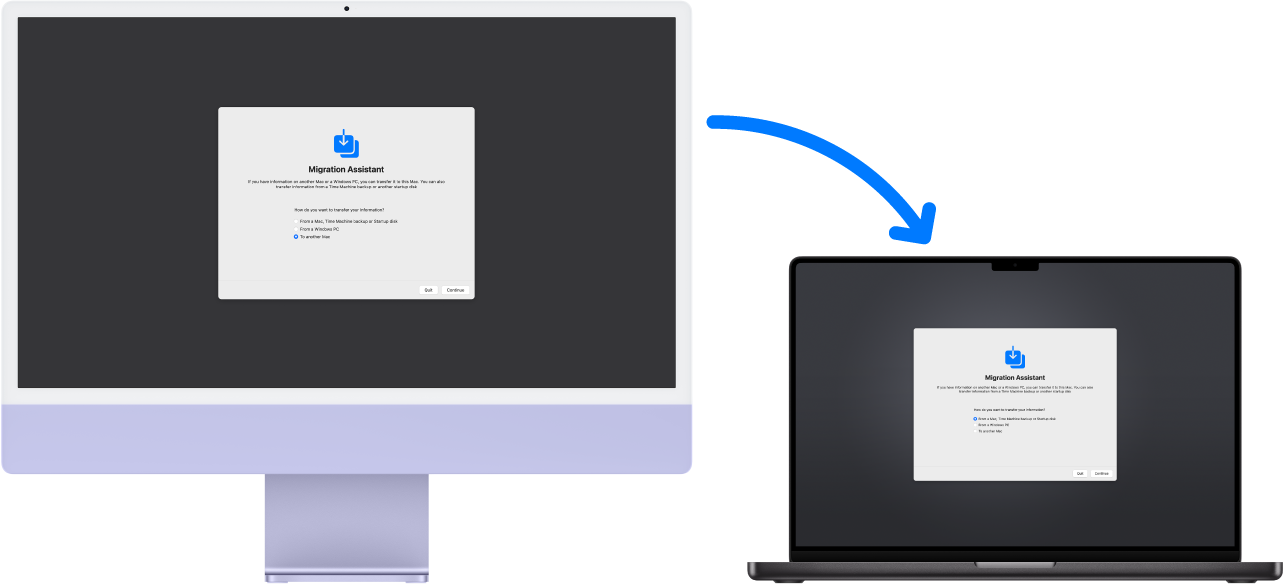 iMacとMacBook Pro。どちらにも移行アシスタントの画面が表示されています。iMacからMacBook Proへの矢印は、一方から他方へのデータの転送を意味しています。