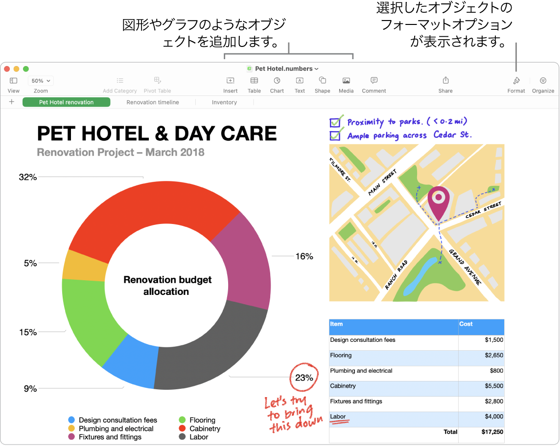 Numbersウインドウ。上部にはツールバーとその編集ツール、右上付近には「共同作業」ボタン、右側には「フォーマット」ボタンと「整理」ボタンがあります。