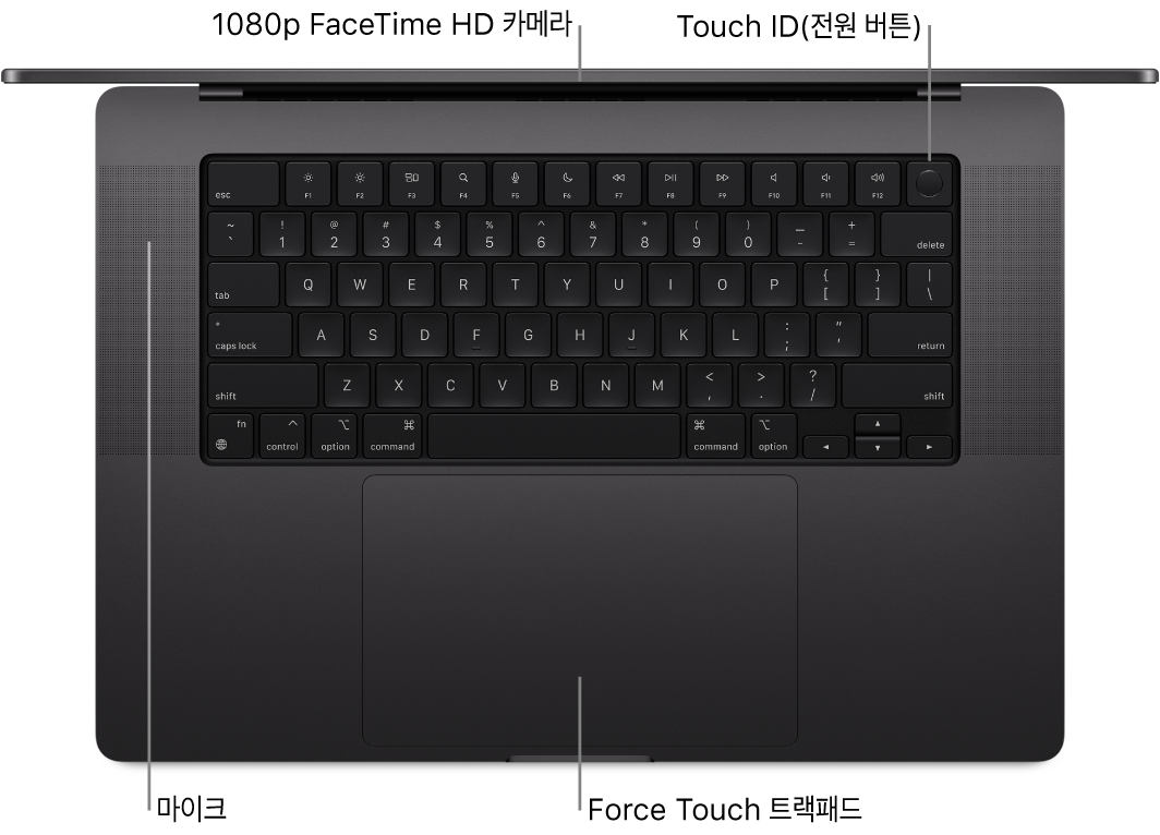 열려있는 상태의 MacBook Pro 16을 위에서 내려다보는 모습으로 FaceTime HD 카메라, Touch ID(전원 버튼), 마이크 및 Force Touch 트랙패드에 대한 설명이 있음.