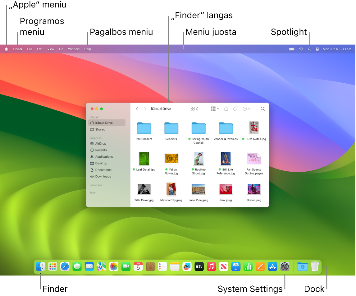 „Mac“ ekranas, kuriame matosi „Apple“ meniu, programos meniu, pagalbos meniu, darbalaukis, „Finder“ langas, meniu juosta, „Spotlight“ piktograma, „Finder“ piktograma, „System Settings“ piktograma ir „Dock“.