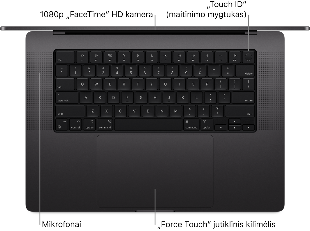 Atidaryto 16 colių „MacBook Pro“ vaizdas iš viršaus, matosi „FaceTime“ HD vaizdo kameros, „Touch ID“ (maitinimo mygtuko), mikrofonų ir „Force Touch“ jutiklinio pulto šaukiniai.