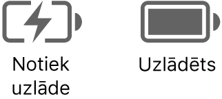 Uzlādes procesā esoša un uzlādēta akumulatora statusa ikonas.