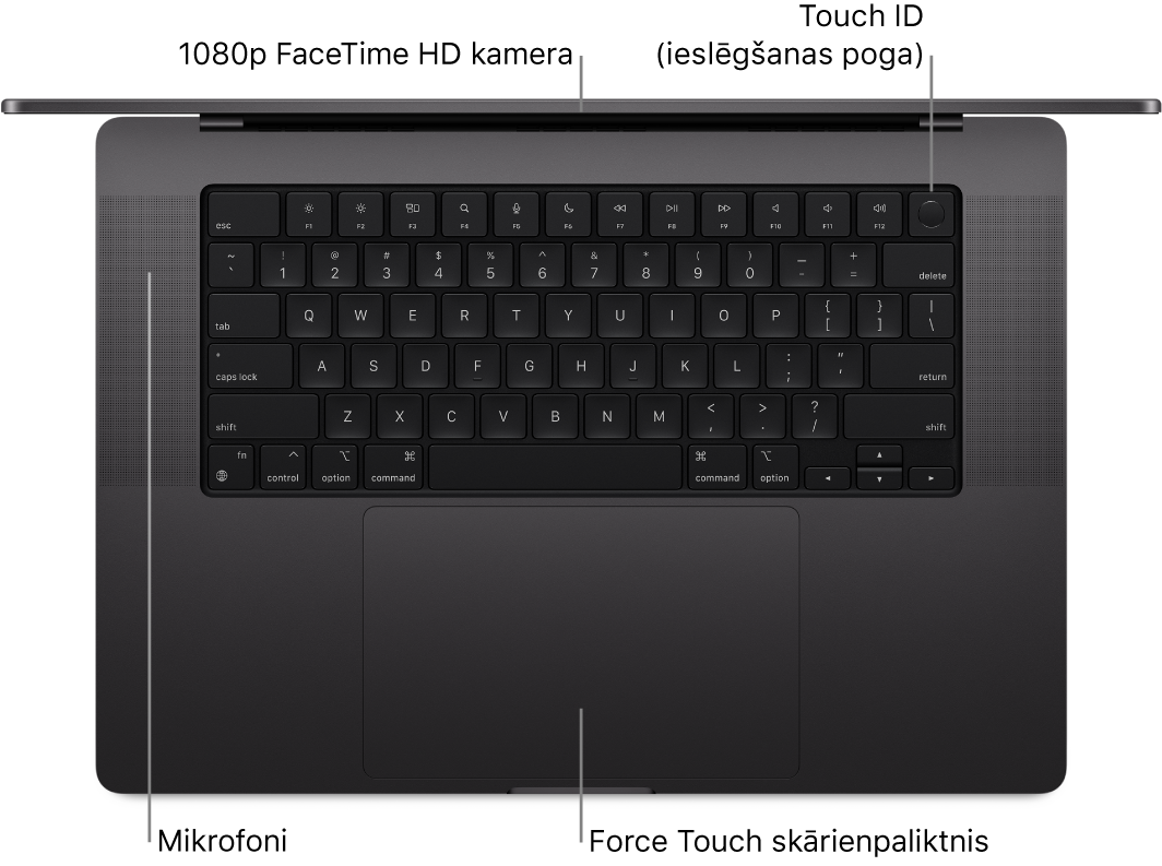 Skats no augšas uz atvērtu 16 collu MacBook Pro datoru ar remarkām pie FaceTime HD kameras, Touch ID (ieslēgšanas pogas), mikrofoniem un Force Touch skārienpaliktni.