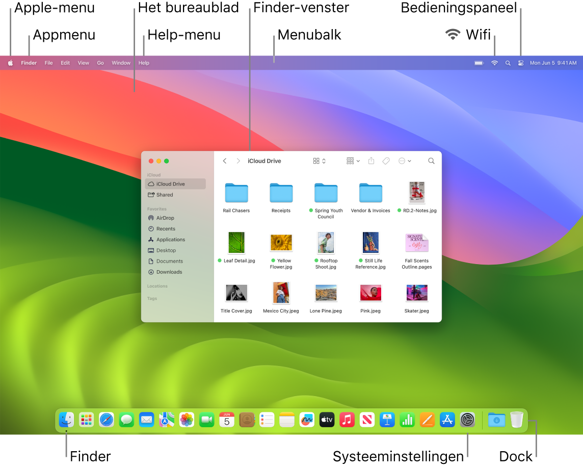 Een Mac-scherm met het Apple-menu, het appmenu, het bureaublad, het Help-menu, een Finder-venster, de menubalk, het wifisymbool, het bedieningspaneelsymbool, het Finder-symbool, het Systeeminstellingen-symbool en het Dock.