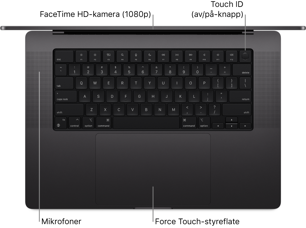 En åpen 16-tommers MacBook Pro vist ovenfra med bildeforklaringer for FaceTime HD-kameraet, Touch ID (av/på-knappen), mikrofoner og Force Touch-styreflaten.