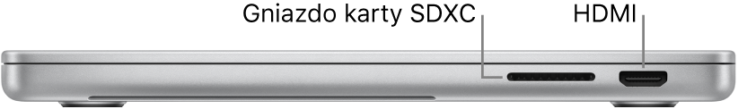 16-calowy MacBook Pro widziany z prawej strony. Objaśnienia wskazują gniazdo karty SDXC, gniazdo Thunderbolt 4 (USB‑C) oraz gniazdo HDMI.