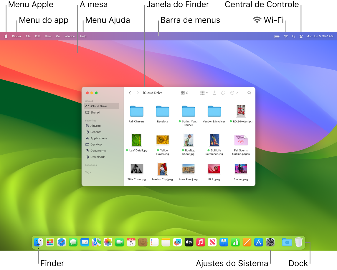 Tela do Mac mostrando o menu Apple, o menu do app, a mesa, o menu Ajuda, uma janela do Finder, a barra de menus, o ícone de Wi-Fi, o ícone da Central de Controle, o ícone do Finder, o ícone dos Ajustes do Sistema e o Dock.