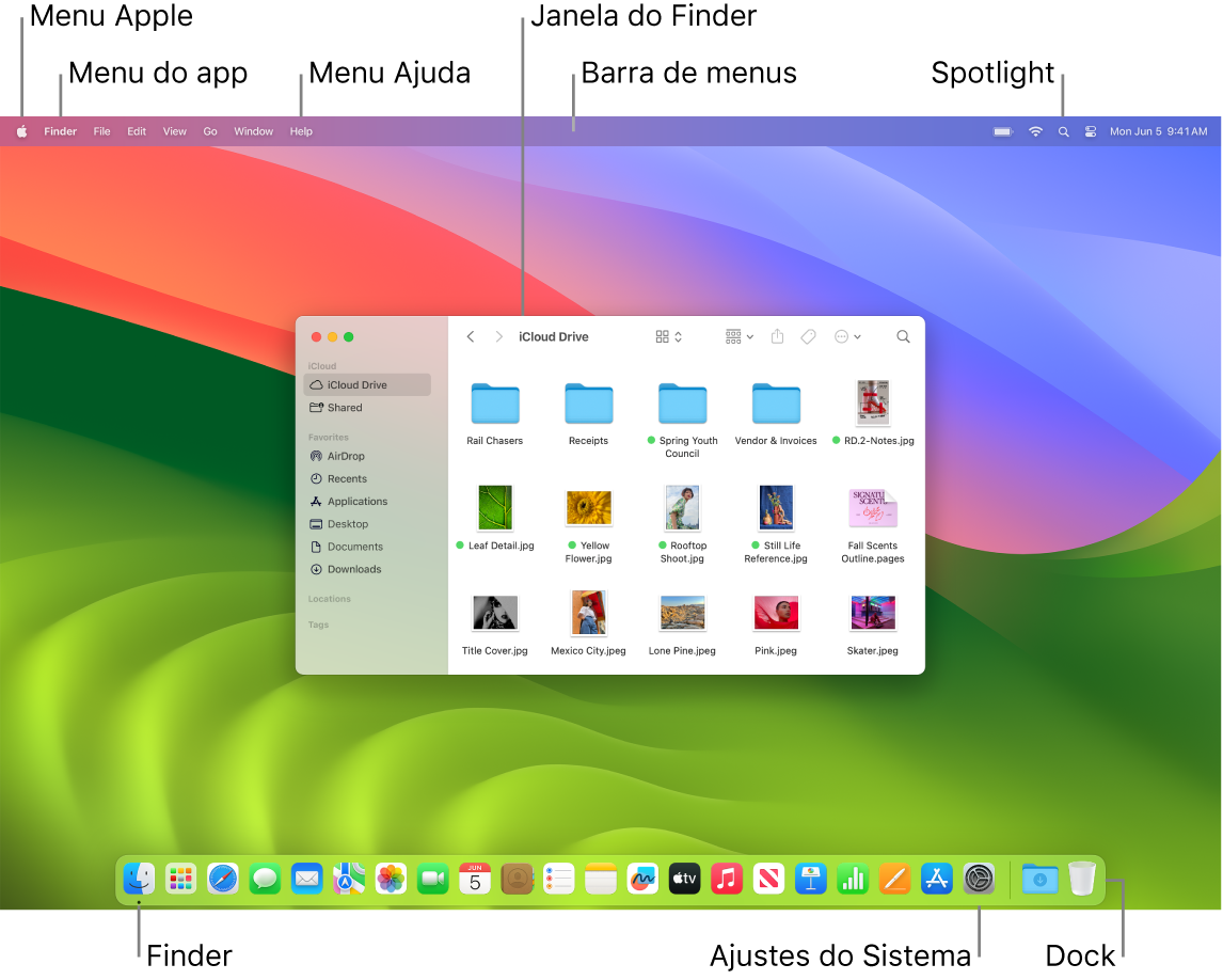 Tela do Mac mostrando o menu Apple, o menu App, o menu Ajuda, uma janela do Finder, a barra de menus, o ícone do Spotlight, o ícone do Finder, o ícone dos Ajustes do Sistema e o Dock.