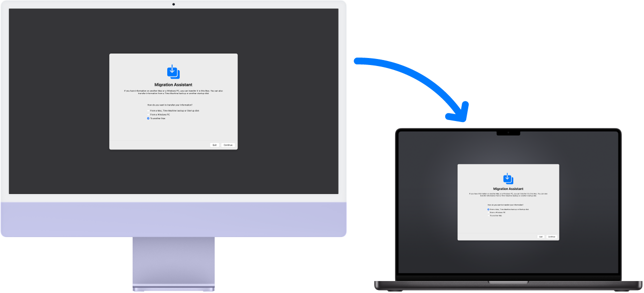 Um iMac e um MacBook Pro, ambos mostrando a tela do Assistente de Migração. Uma seta que sai do iMac para o MacBook Pro indica a transferência de dados de um para o outro.