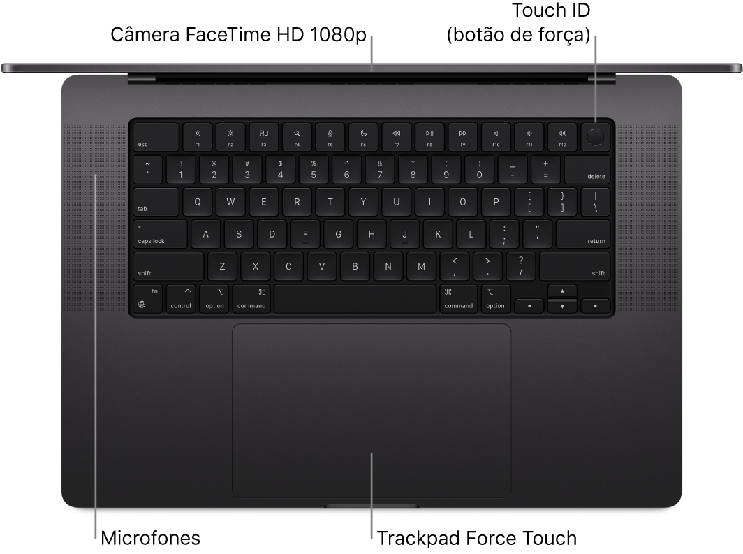 Um MacBook Pro de 16 polegadas aberto e visto de cima, com chamadas para a câmera FaceTime HD, o Touch ID (botão de força), os microfones e o trackpad Force Touch.