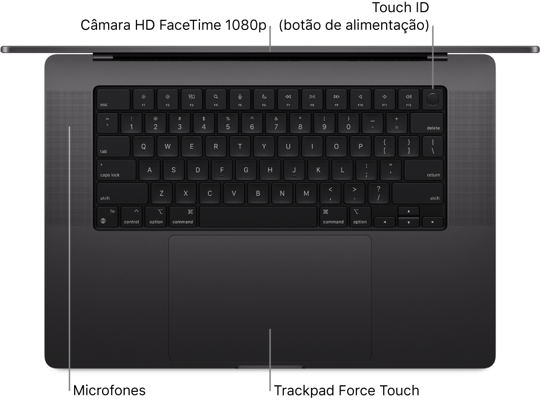 Um MacBook Pro de 16 polegadas aberto, visto de cima, com chamadas para a câmara FaceTime HD, o Touch ID (botão de alimentação), o microfone e o trackpad Force Touch.