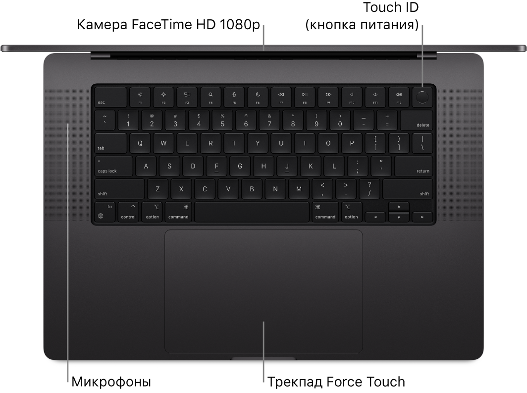 Открытый MacBook Pro 16 дюймов, вид сверху. Показаны камера FaceTime HD, Touch ID (кнопка питания), микрофоны и трекпад Force Touch.