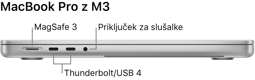 Pogled z leve strani na 16-palčni računalnik MacBook Pro s poudarjenimi vhodi MagSafe 3, dvema vhodoma Thunderbolt 4 (USB-C) in priključkom za slušalke.