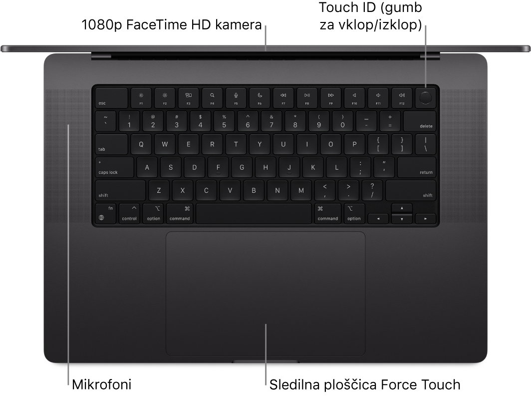 Odprt 16-palčni MacBook Pro, gledano od zgoraj, s poudarjeno kamero FaceTime HD, Touch ID (gumb za vklop/izklop), zvočniki in sledilno ploščico Force Touch.