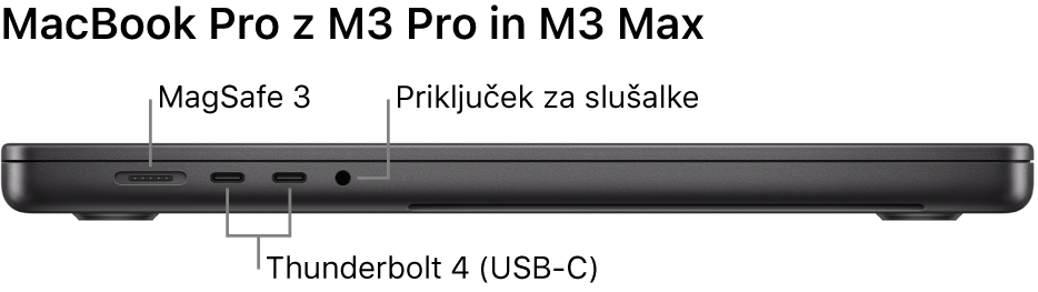 Pogled z leve strani na 16-palčni računalnik MacBook Pro s poudarjenimi vhodi MagSafe 3, dvema vhodoma Thunderbolt 4 (USB-C) in priključkom za slušalke.