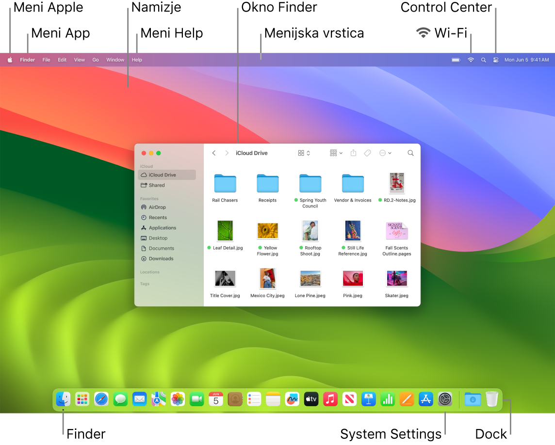 Zaslon Mac s prikazom menija Apple, menija z aplikacijami, menija Help, namizja, okna Finder, menijske vrstice, ikone Wi-Fi, ikone Control Center, ikone Finder, ikone System Settings in vrstice Dock.