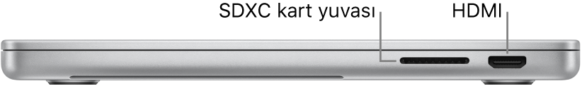 SDXC kart yuvasına, Thunderbolt 4 (USB-C) kapısına ve HDMI kapısına belirtme çizgileri ile 16 inç MacBook Pro’nun sağ taraftan görünümü.