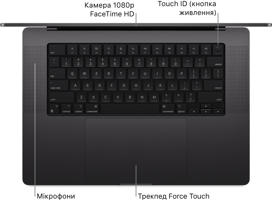 Погляд зверху на відкритий 16-дюймовий MacBook Pro з виносками на камеру FaceTime HD, Touch ID (кнопка живлення), мікрофони і трекпед Force Touch.
