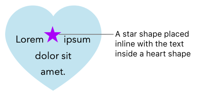 A star shape appears inline with the text inside a heart shape.