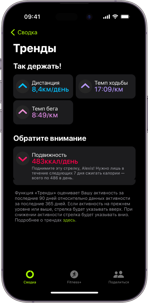 Экран трендов в приложении &laquo;Фитнес&raquo; с показателями расстояния, темпа ходьбы, темпа бега и количества сожженных активных калорий.]