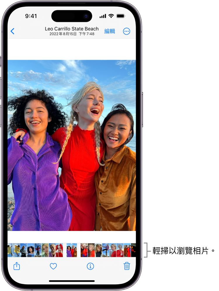 顯示一張相片,螢幕底部是一列其他相片的縮圖。左上方是返回按鈕,可帶你回到正在瀏覽的顯示方式。沿着底部是「分享」、「喜好項目」和「刪除」按鈕。右上方為「編輯」按鈕。
