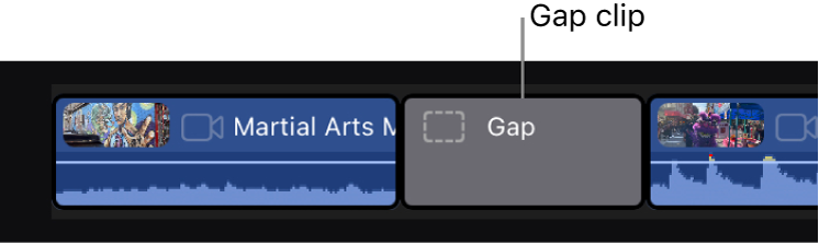Ein leerer Gap-Clip bzw. Lückenclip zwischen zwei Videoclips in der primären Handlung.
