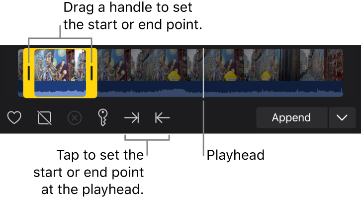 Ein Filmstrip der Medienübersicht mit einem ausgewählten Bereich, gelben Aktivpunkten für Start- und Endpunkt, Tasten zum Festlegen des Start- und Endpunkts und der Abspielposition (eine vertikale weiße Linie).