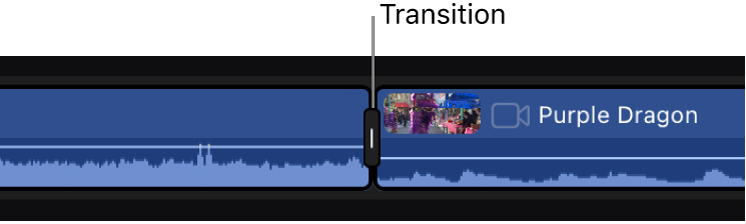 The timeline showing a transition applied to the edit point between two clips.