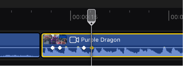 Four keyframes in a timeline clip, with the fourth one selected (highlighted yellow).