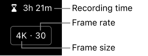 왼쪽에 프레임 크기와 오른쪽에 프레임률을 표시한 카메라 제어기. 녹화 시간은 상단에 표시됨.