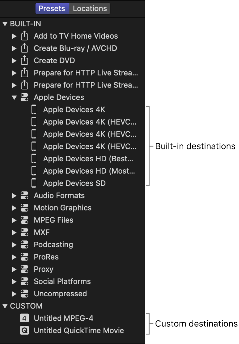 Presets pane showing built-in and custom destinations.