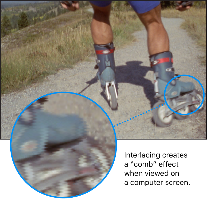 컴퓨터 모니터와 같은 점진 기법 화면에 인터레이스된 프레임을 표시할 때의 콤 효과를 보여주는 그림.