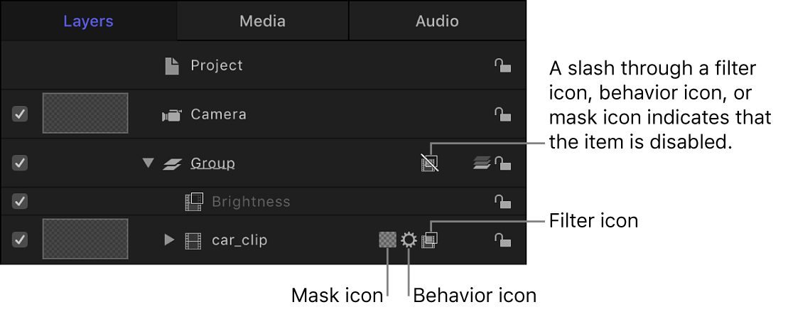 Liste „Ebenen“ mit den Symbolen für Masken, Verhalten und Filter