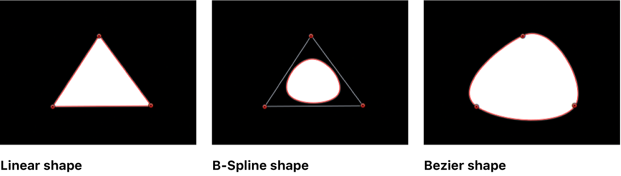 Current Geometry Faves