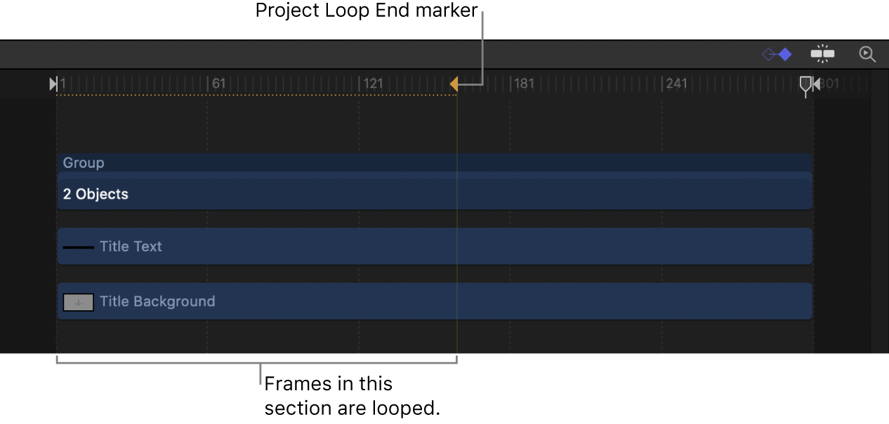 Project Loop End marker in Timeline