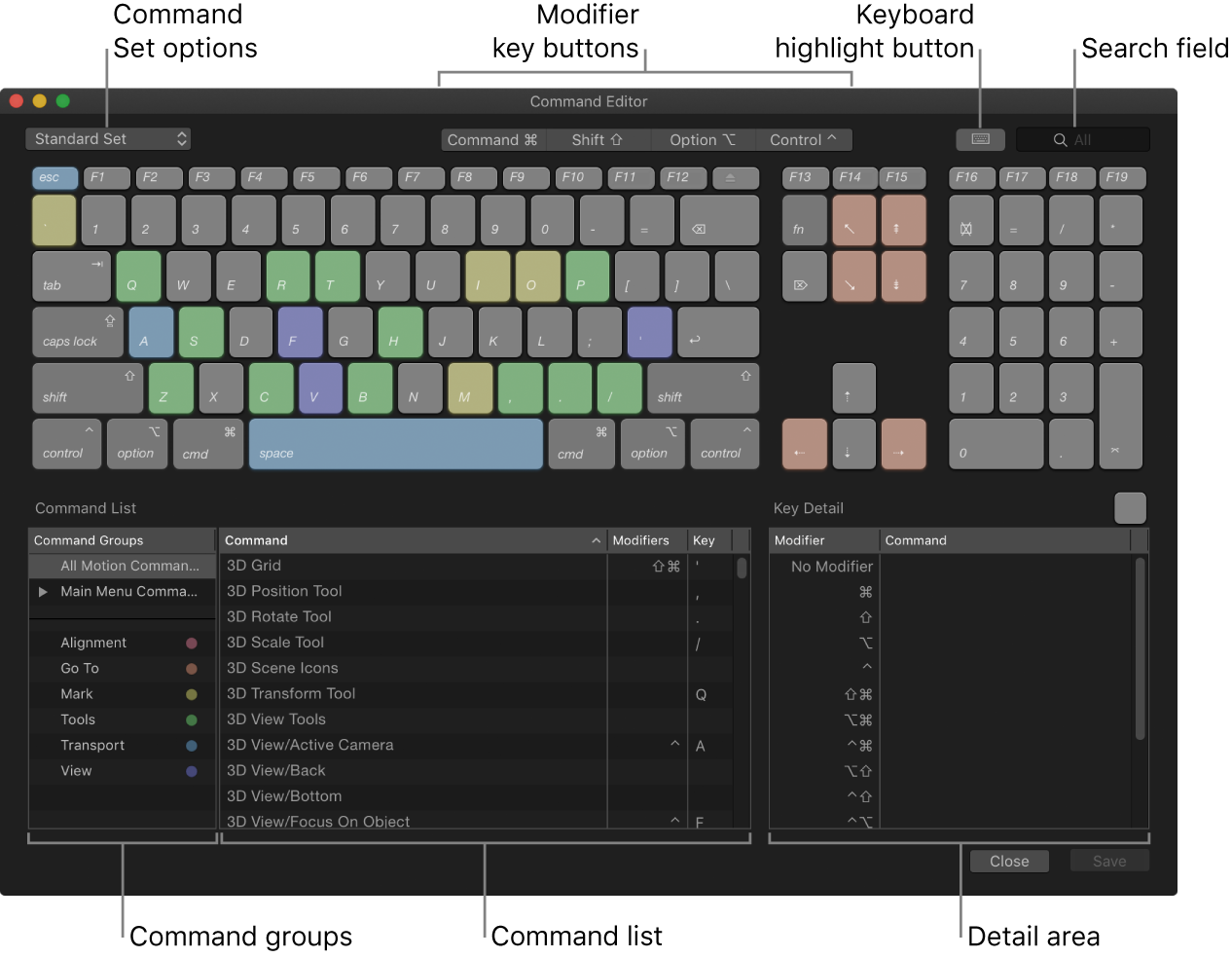 Command Editor showing Command Set options, modifier key buttons, keyboard highlight button, search field, Command groups, Command List, and Key Detail area