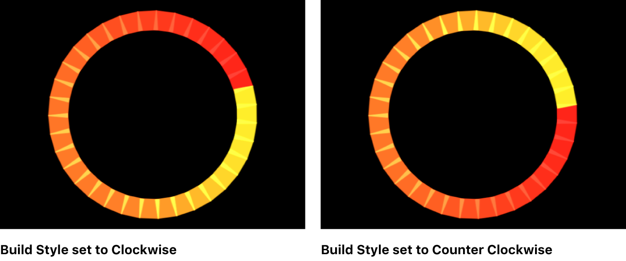 Canvas comparing Clockwise and Counter Clockwise Build Style options