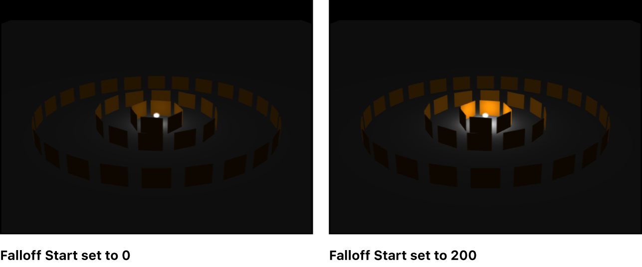 Canvas showing effect of Falloff Start parameter