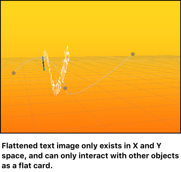 Canvas showing flattened text object in 3D space