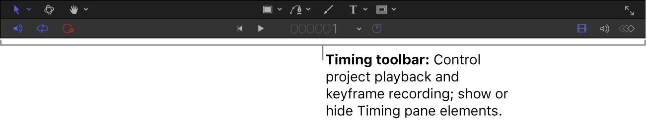 Timing toolbar