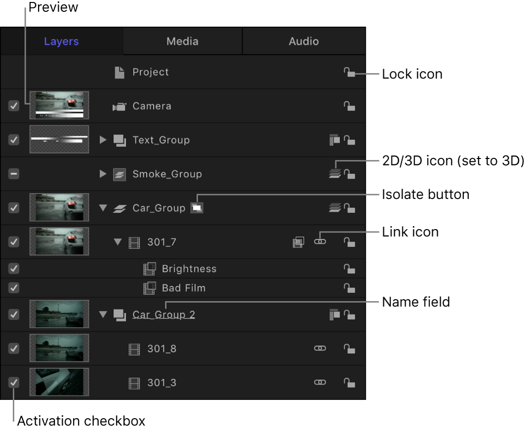 Layers list showing thumbnail preview, Isolate button, 2D/3D icon, link icon, lock icon, name field, and activation checkbox