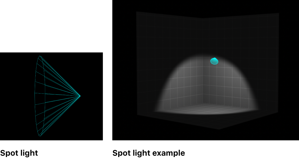 Canvas showing example of spot light