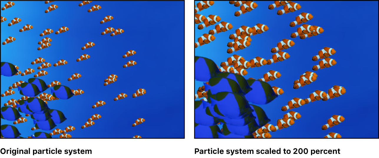 Lienzo y sistema de partículas con dos celdas, cada una escalada con relación a su tamaño original