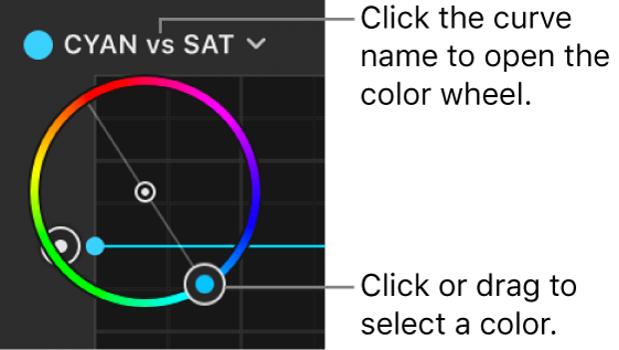 La rueda de color “Naranja frente a Sat.” en el inspector de filtros, definida como “Cian frente a Sat.”