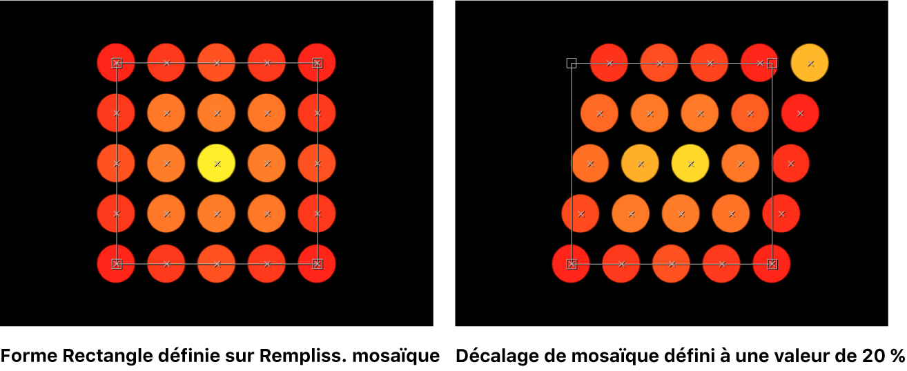 Canevas affichant l’option Disposition définie sur Rempliss. mosaïque, avec une valeur de Décalage de mosaïque de 20 %