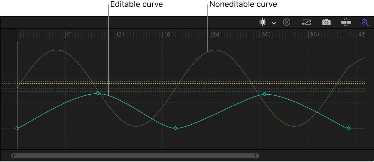 편집할 수 있는 곡선과 편집할 수 없는 곡선을 보여주는 키 프레임 편집기